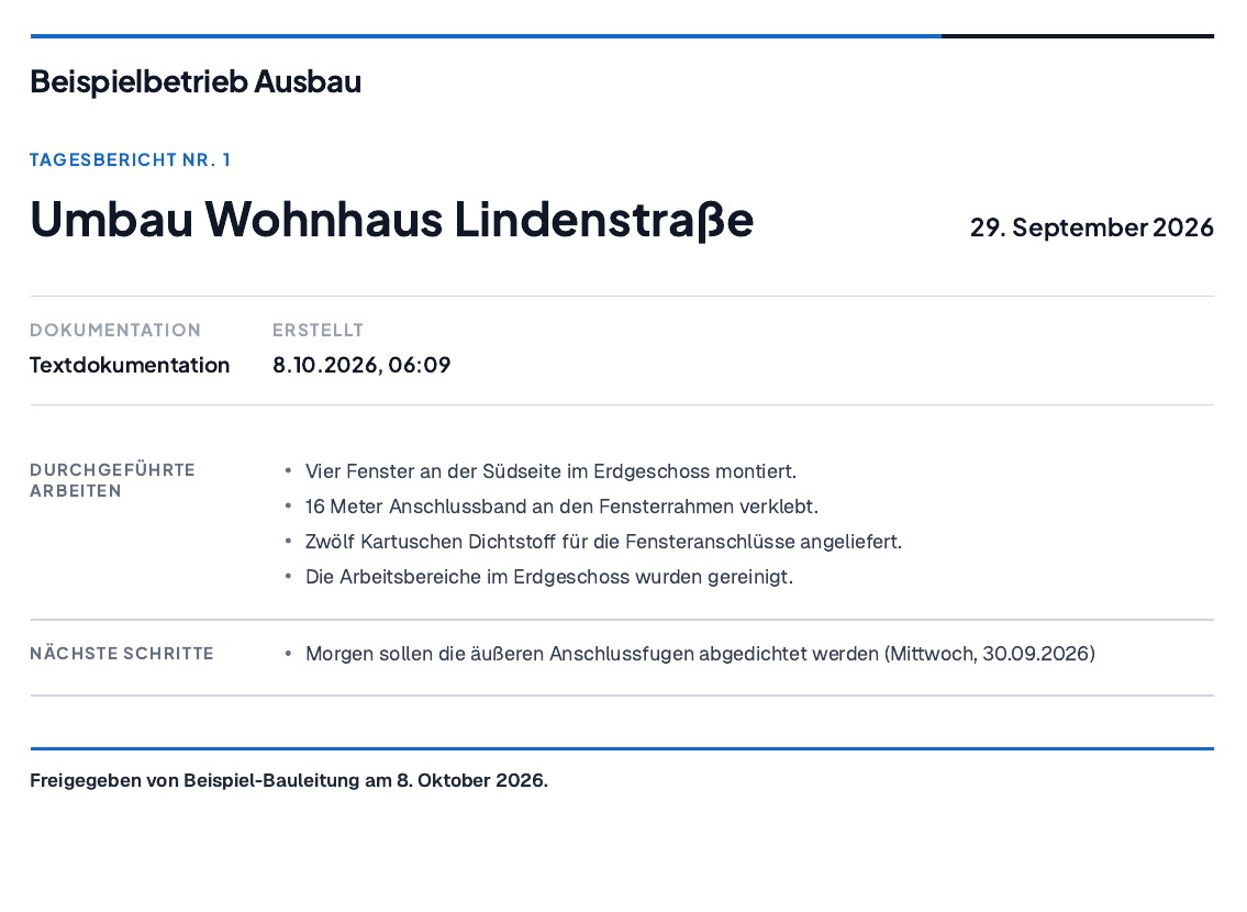 Tagesbericht zur Fenstermontage: ausgeführte Arbeiten, Lieferung und nächste Schritte. Ein tatsächlich erzeugter Beispielbericht.